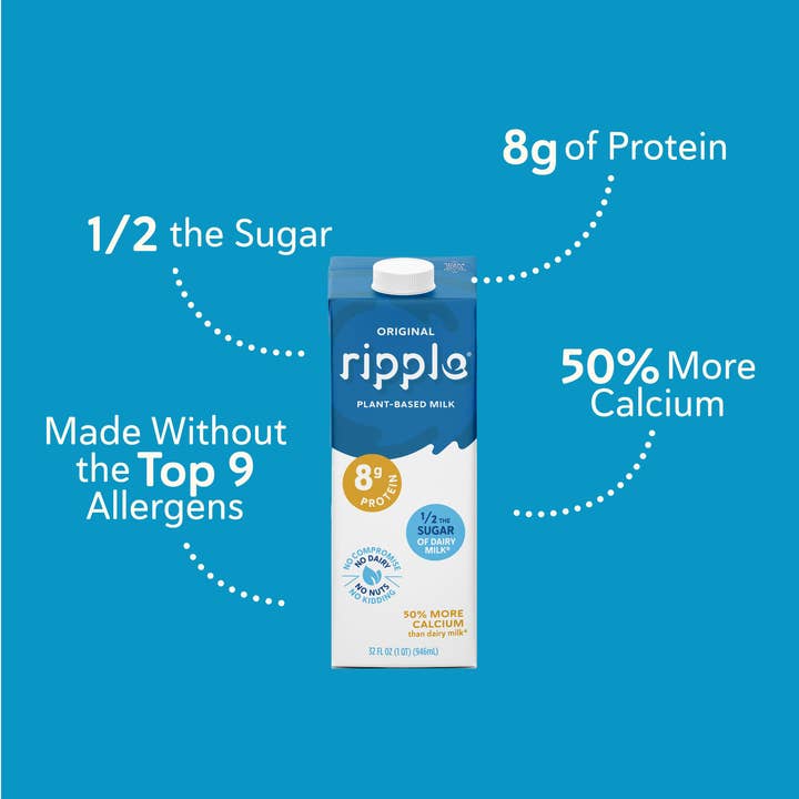 Ripple Foods - Wholesale Non-Dairy Milk - Ripple Shelf-Stable Original Milk (4 Cases of 6)2