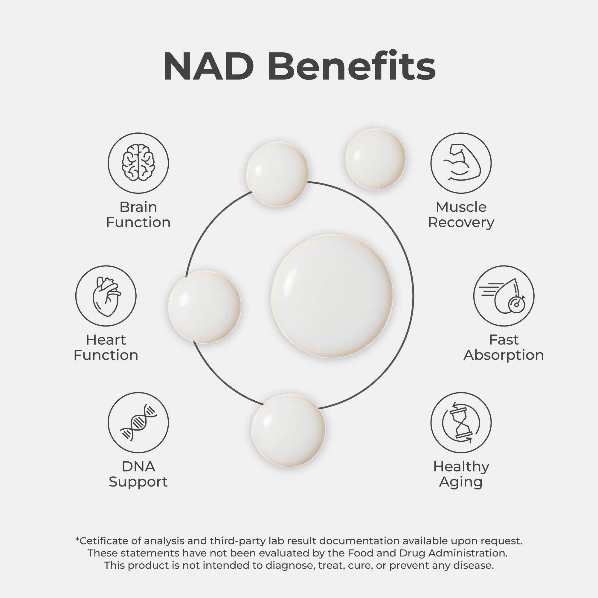 Neurogan Health - Wholesale Oral Supplement/Vitamin - NAD+ Liquid Drops2