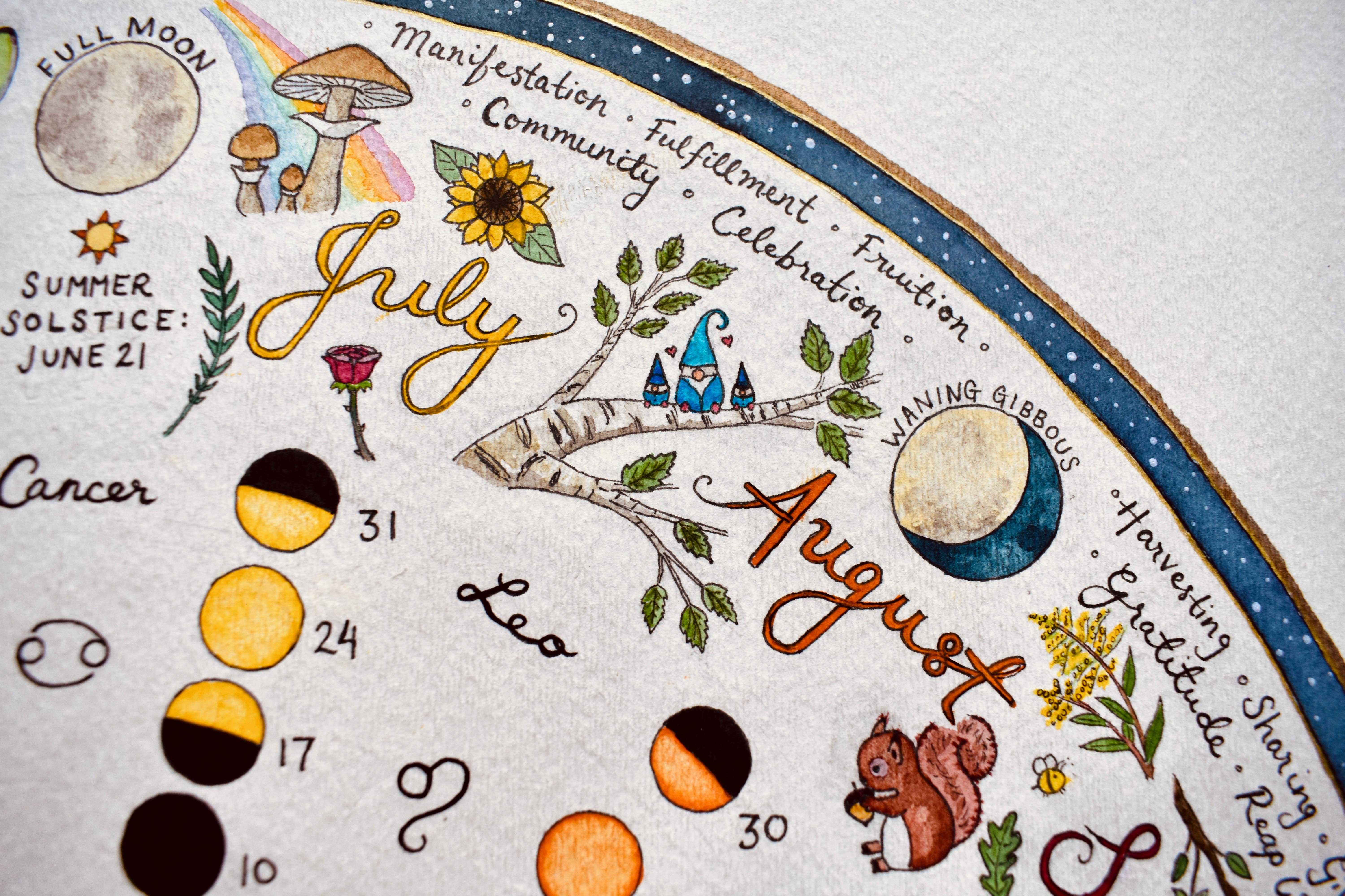 Heart of the Earth Arts - Wholesale Calendar - 2025 Lunar Calendar | Wheel of the Year7