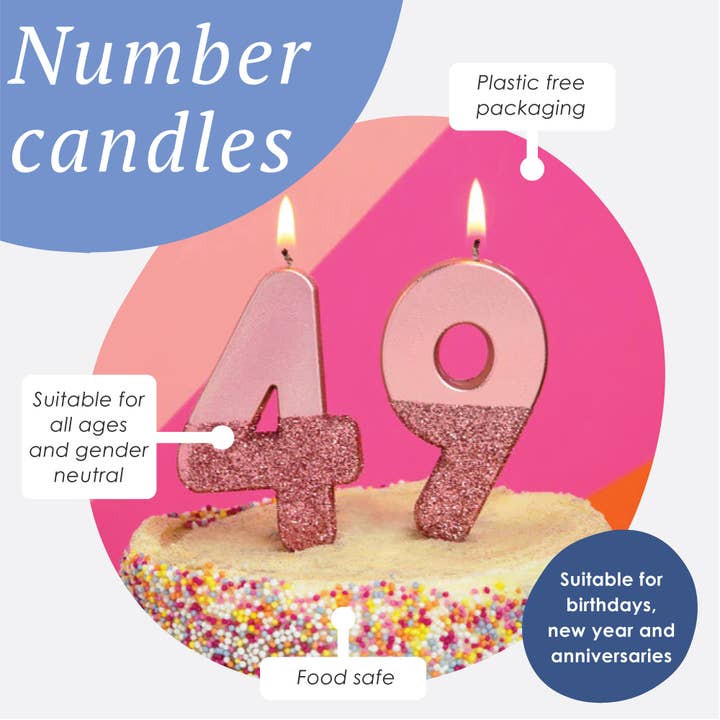 Talking Tables USA - Wholesale Cake Candle - Rose Gold Glitter Birthday Number Candles | 0-9 | Single |15