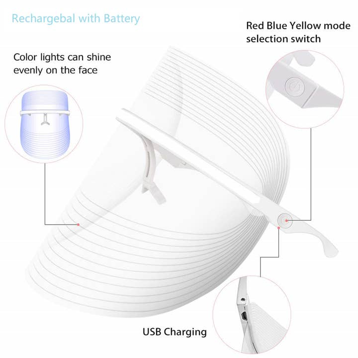 The Self Care Mask - Wholesale Skincare Face Mask - The Self-Care LED Light Therapy Mask4