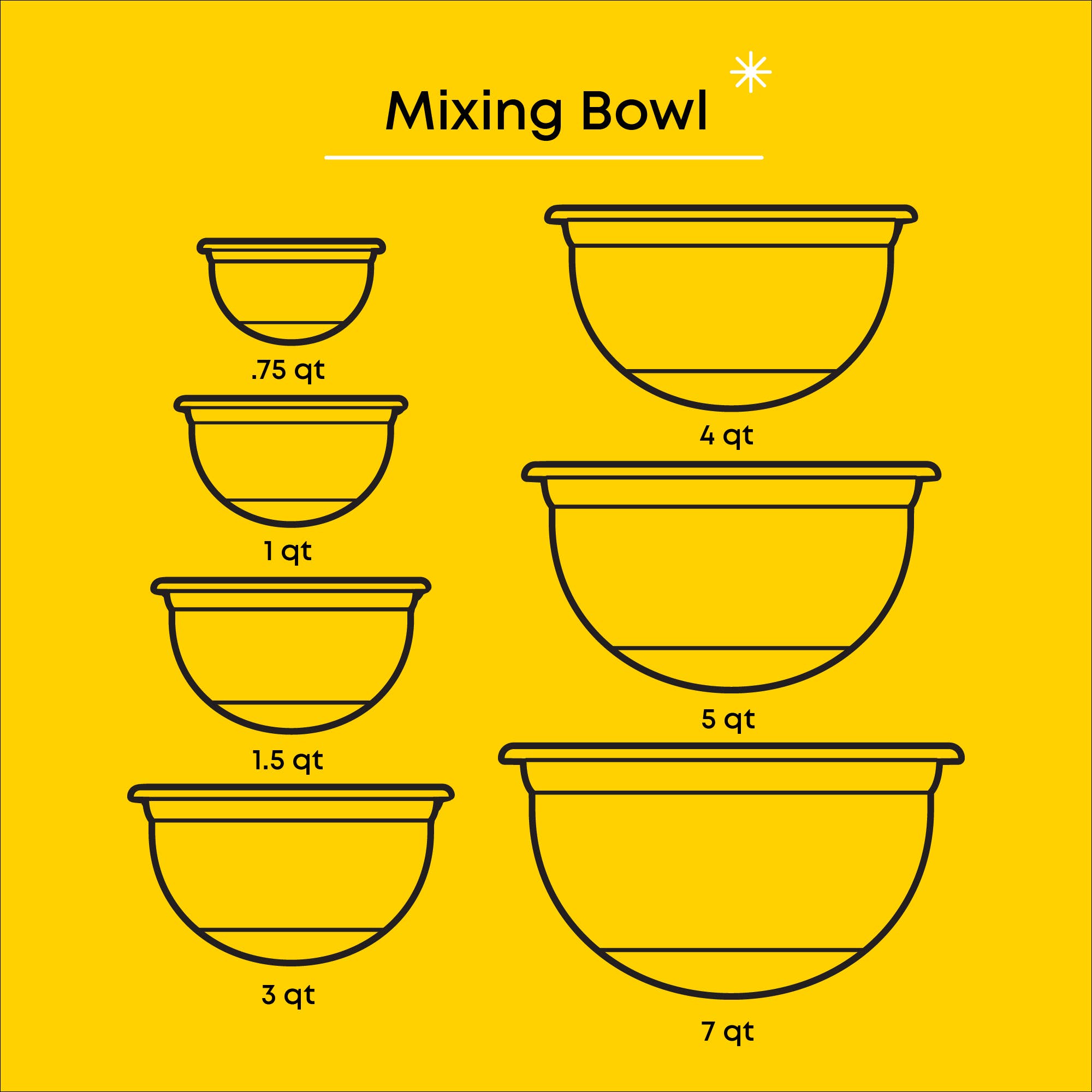 JoyJolt - Wholesale Mixing Bowl - JoyJolt Stainless Steel Bowls with Lids - Set of 7 - Black5