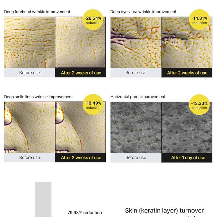 Glowiss – Soro facial por atacado – Boostador Firmador CELIMAX The Vita A Retinal Shot 15 ml3