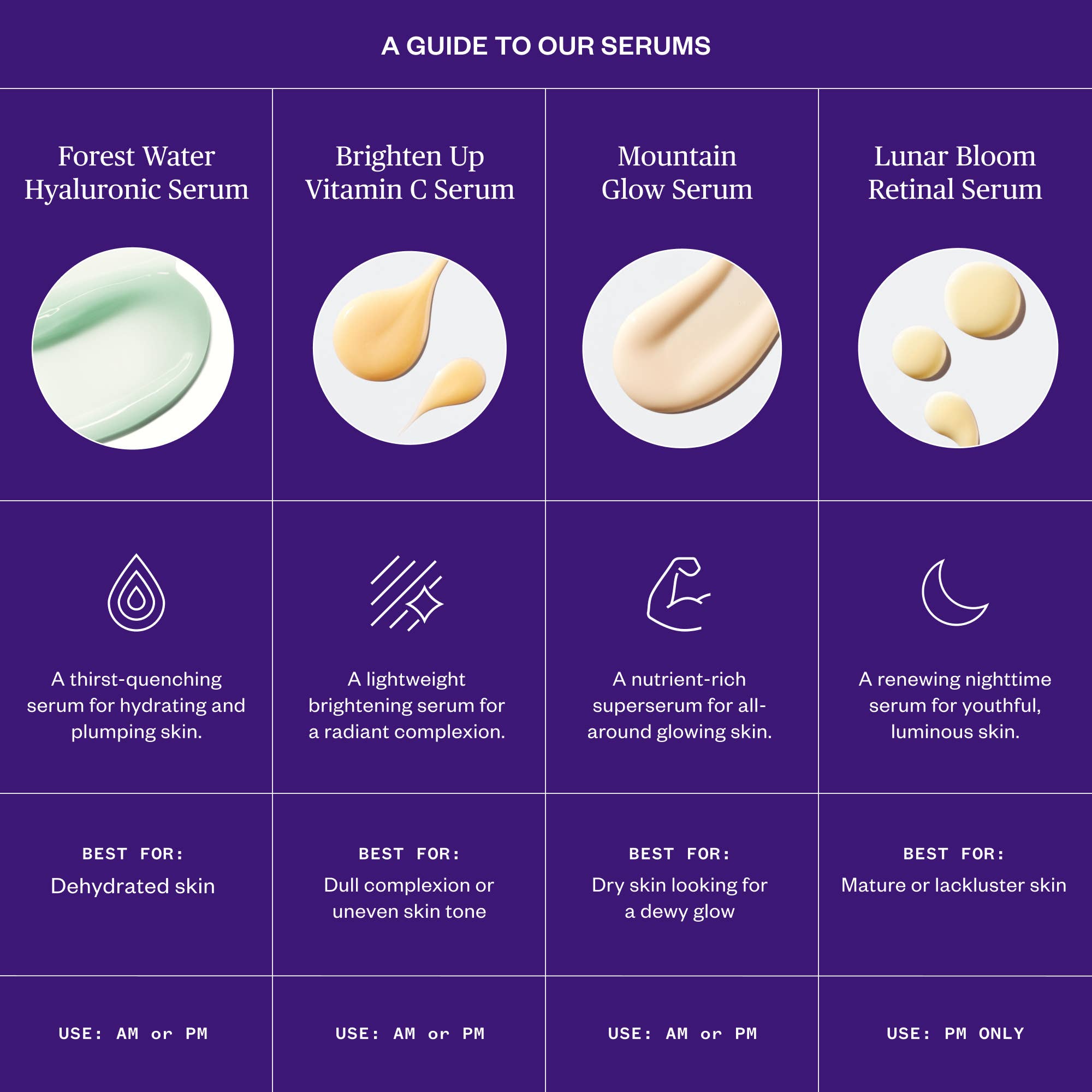 Ursa Major - Wholesale Facial Serum/Concentrate - Lunar Bloom Retinal Serum6