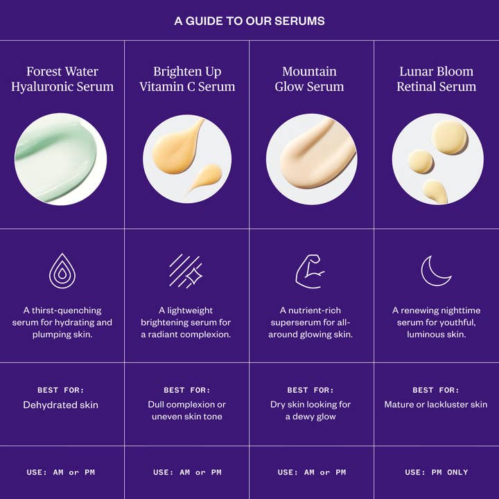 Ursa Major - Wholesale Facial Serum/Concentrate - Lunar Bloom Retinal Serum6