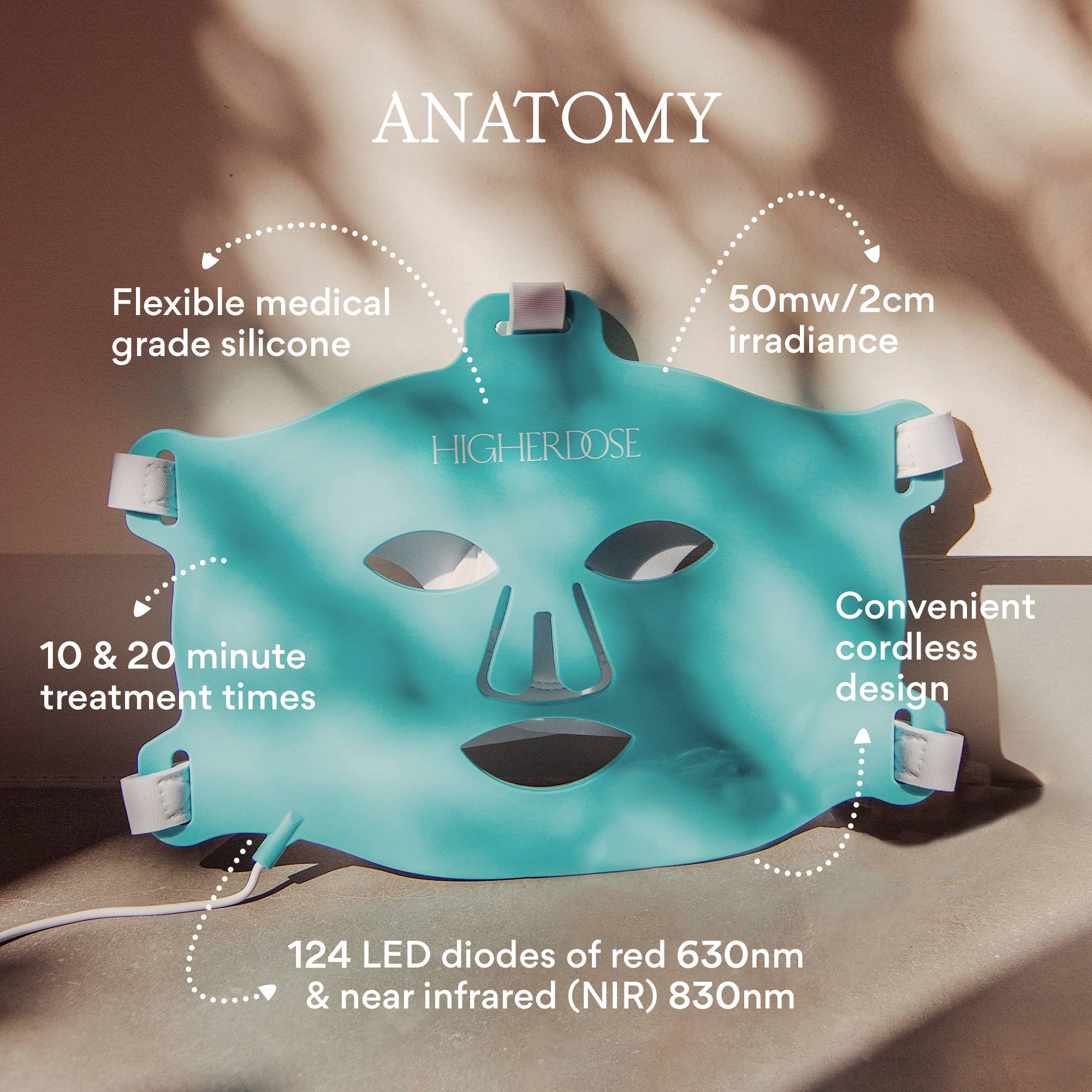 HigherDOSE - Vente Masque pour le visage - Masque facial à lumière rouge à dose élevée5