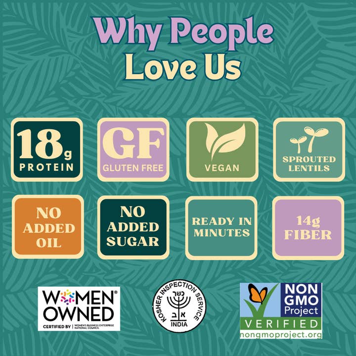 Aahana's Naturals - Wholesale Beans - Aahana’s Sprouted Power Bowls Plant-Based, Gluten-Free Bowls2