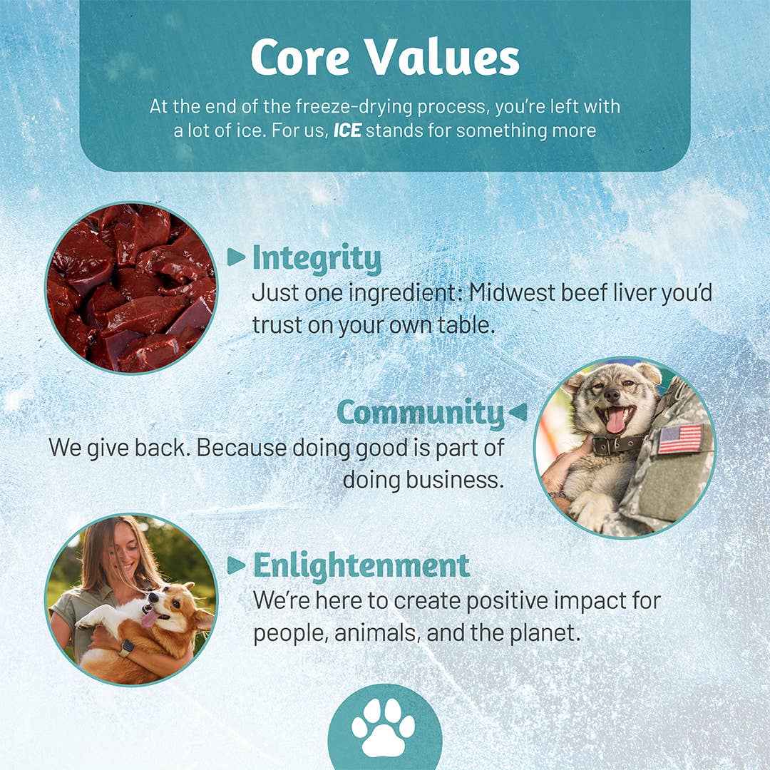 Simplified Freeze Dried - Wholesale Pet Treats - Dog - Iowa's Own All Natural Pet Treat Raw Freeze Dried Beef Liver4