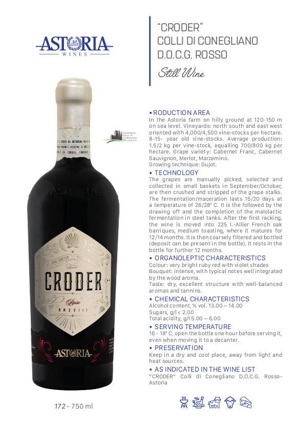 Metina SAS - Wholesale Red Wine - Croder Venezie IGT Astoria TOP Wines 75 cl.4