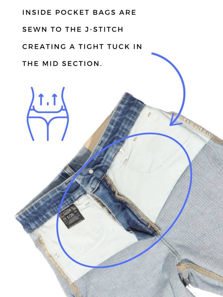 ARTEMIS VINTAGE - Wholesale Jeans - Women's - PLUS - TUMMY CONTROL HIGH RISE STRAIGHT JEANS 7