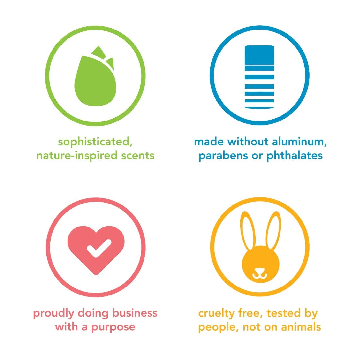 First Choice Buying - Wholesale Deodorant - Heren - Method Men Aluminiumvrije Deodorant Stick, Ceder + Cipres, 75 g4