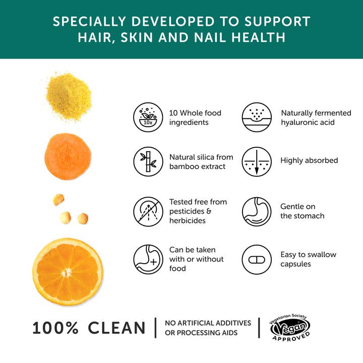 Together Health - Vente Supplément oral/vitamine - Beautiful – Complément vitaminé pour cheveux, peau et ongles2