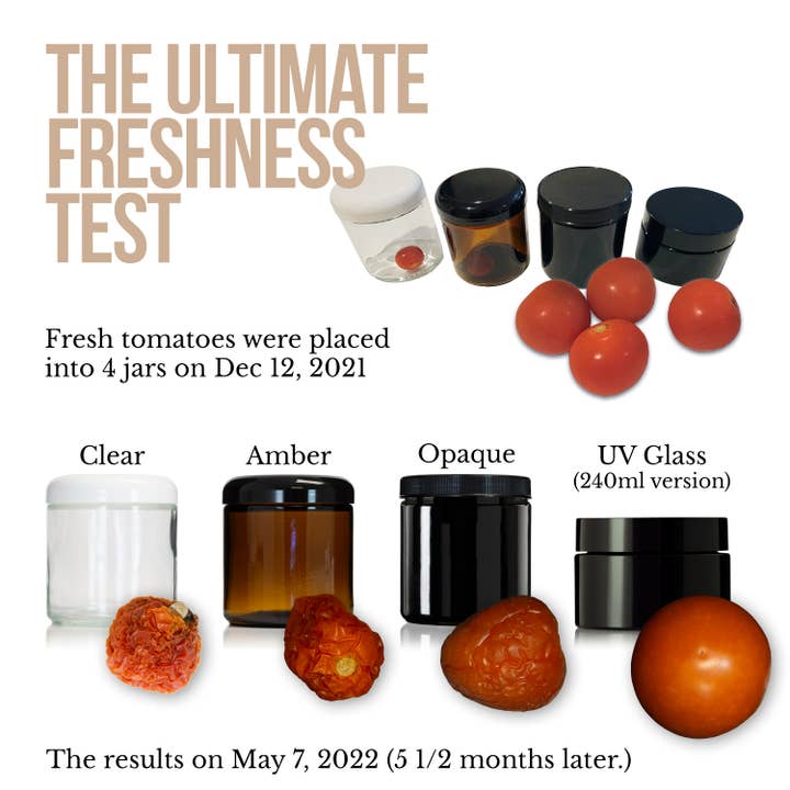 Artanis Home - Wholesale Jar - 15 Ml Classic Screw Top UV Glass Jar3