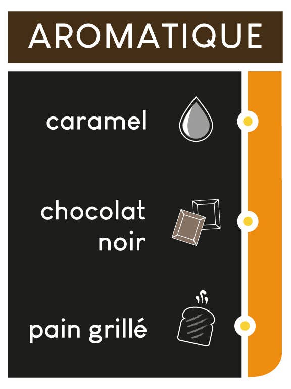 IMPACT - 1kg Assembly for wholesale by Café Guzo