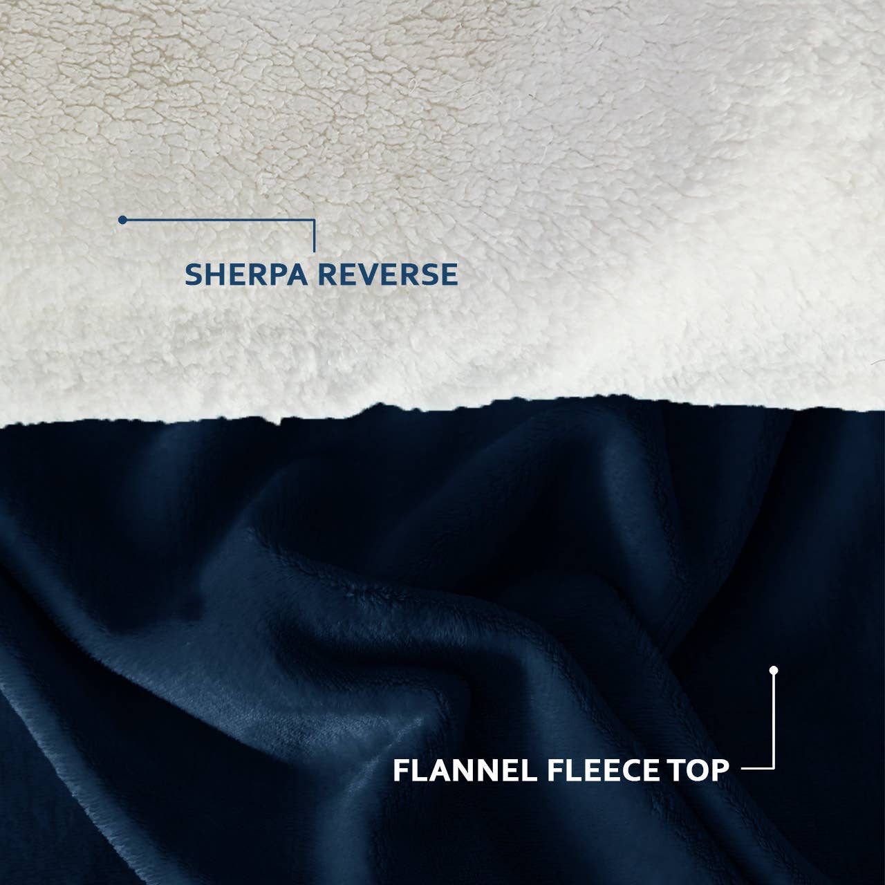 Cottonpassion_US – Engroshandel Sengetæppe – Vendbar Sherpa Fleece tæppe Warm Throw Twin Full/Queen12