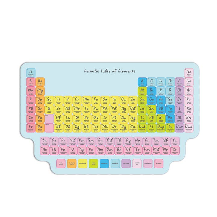 Girls Printing House - Wholesale Sticker - Periodic Table Of Elements New Science Stickers