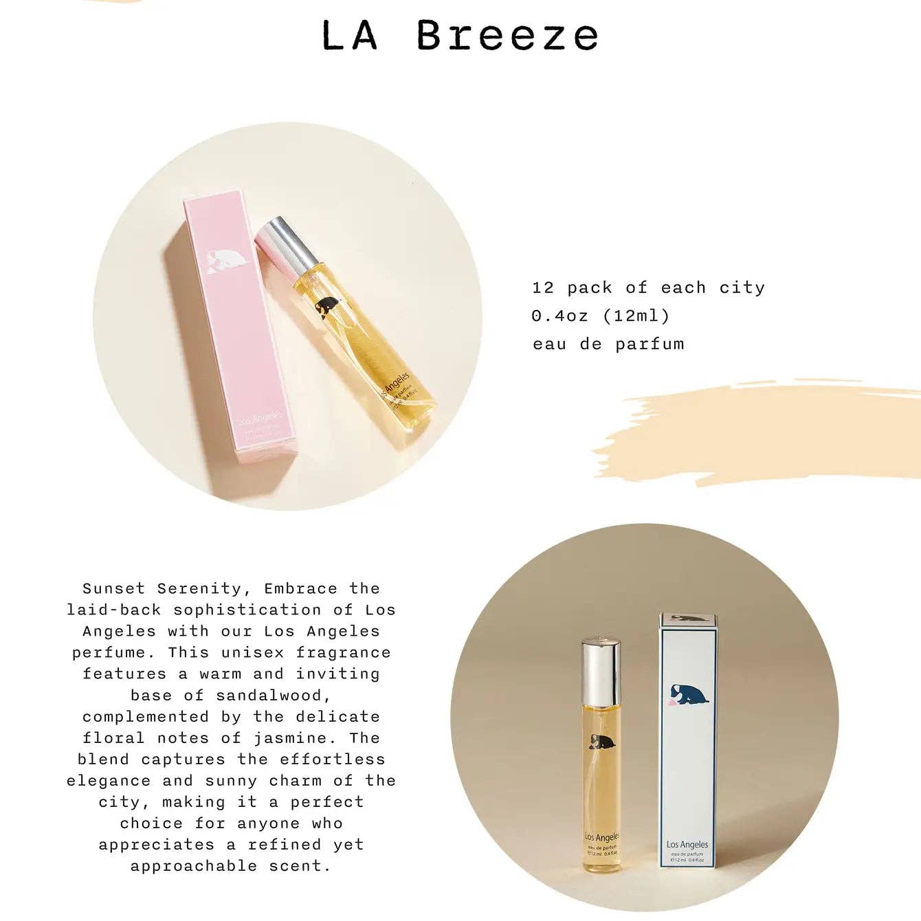 Frem - Wholesale Parfum/Eau de toilette - Iconic City Travel-size parfumcollectie22