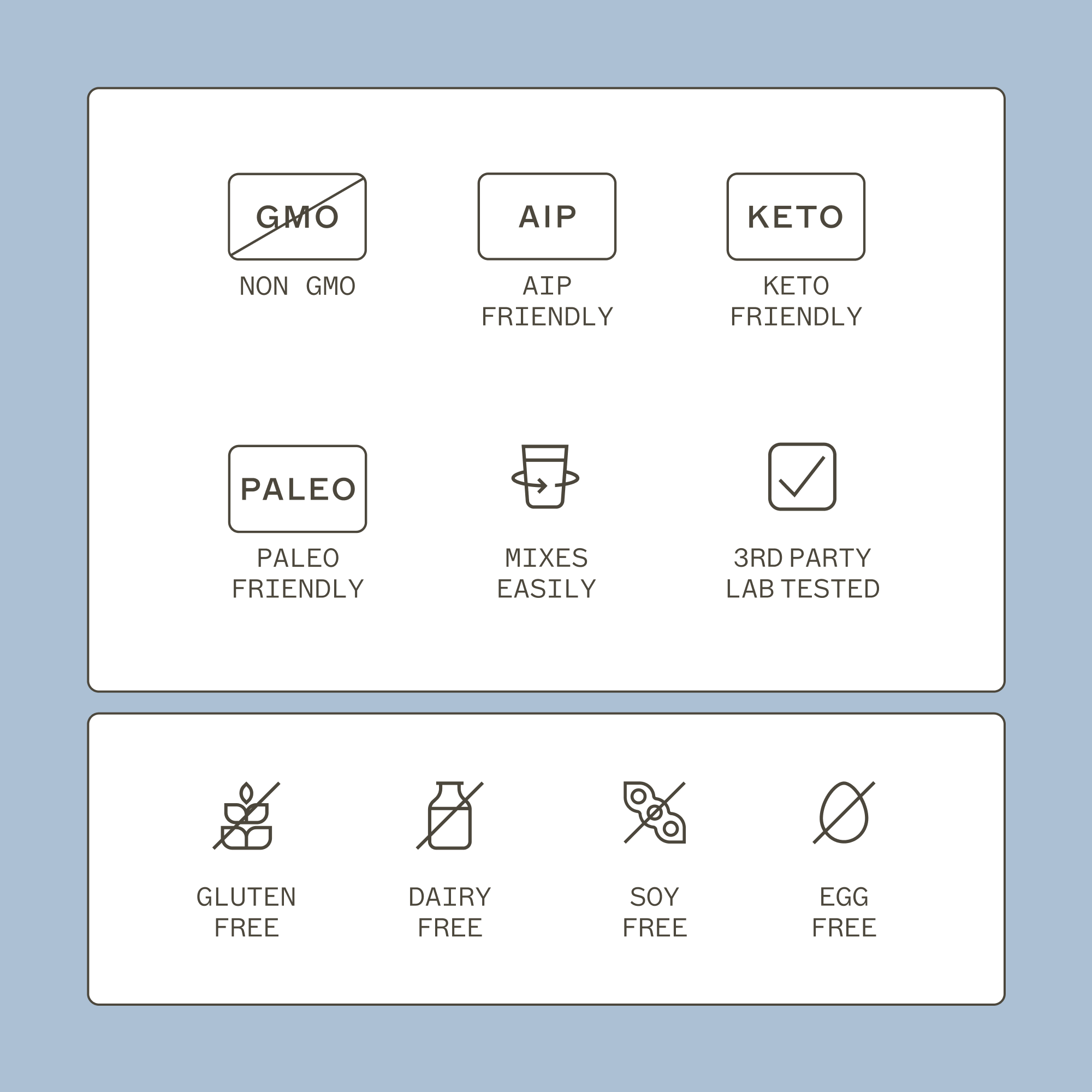 AMMD™ by Amy Myers MD® - Wholesale Protein/Superfood Powder - Organic Greens4