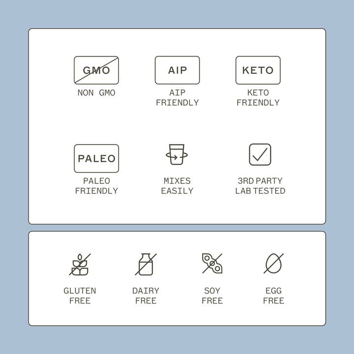 AMMD™ by Amy Myers MD® - Wholesale Protein/Superfood Powder - Organic Greens4