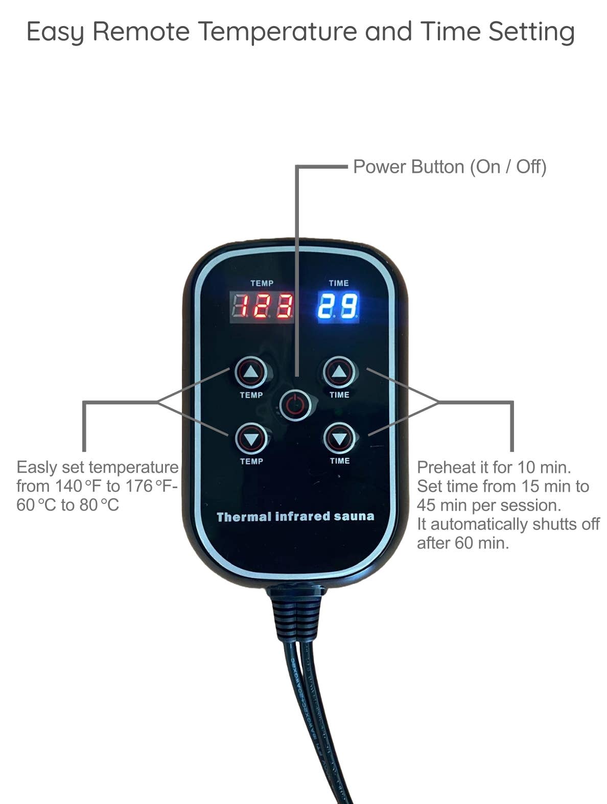 DotMeWell – Großhandel Nahrungsergänzungsmittel/Vitamin zum Einnehmen – Infrarot tragbare Saunadecke3
