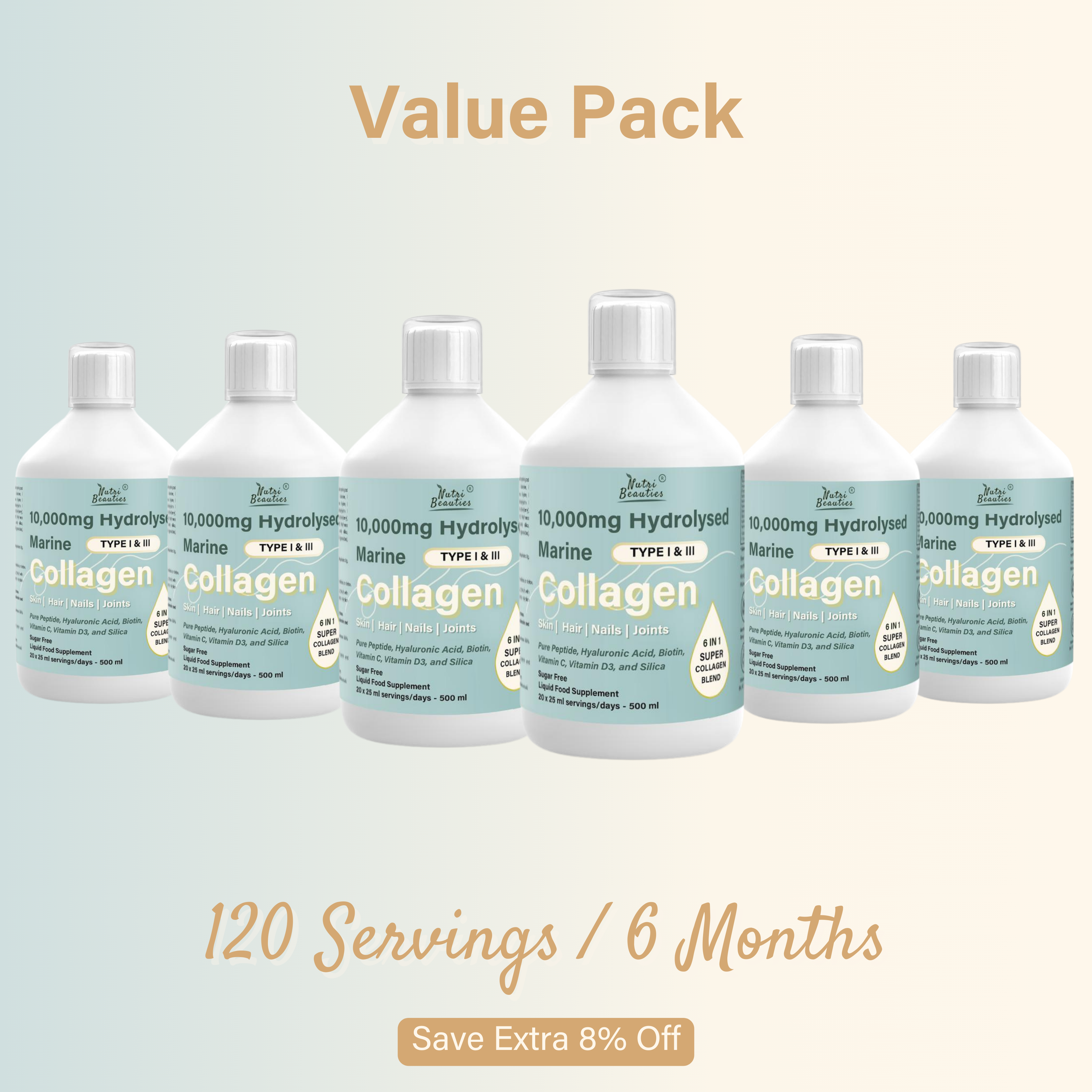 Nutri Beauties – wholesale Oral supplement/vitamin – Nutri Beauties 6-in-1 Hydrolysed Marine Collagen 10,000Mg14