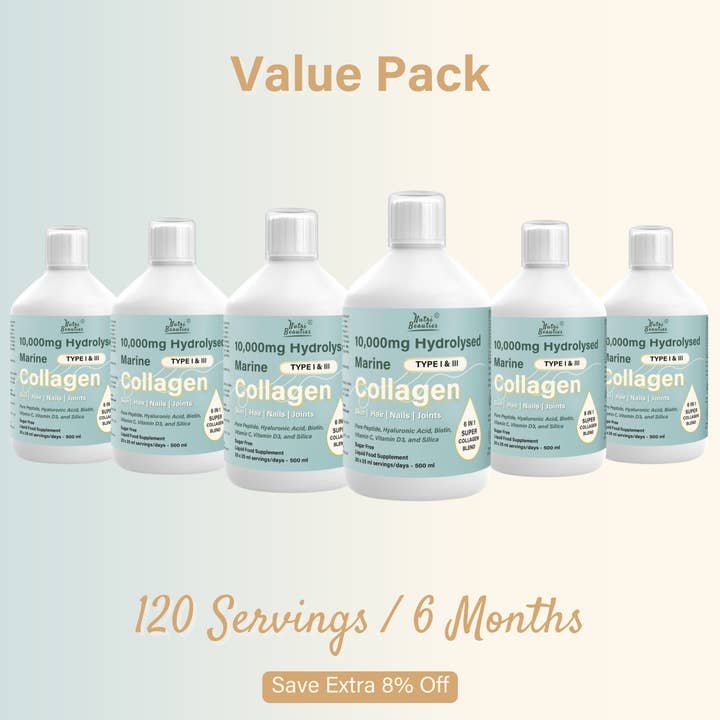 Nutri Beauties – wholesale Oral supplement/vitamin – Nutri Beauties 6-in-1 Hydrolysed Marine Collagen 10,000Mg14