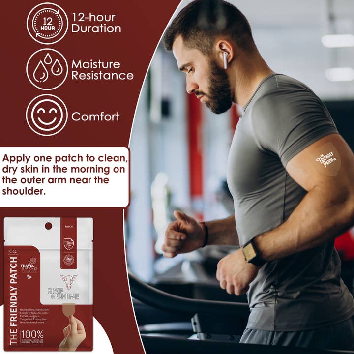 Friendly Patch CO - Wholesale Oral Supplement/Vitamin - The Friendly Patch Rise & Shine for men 8 patches7