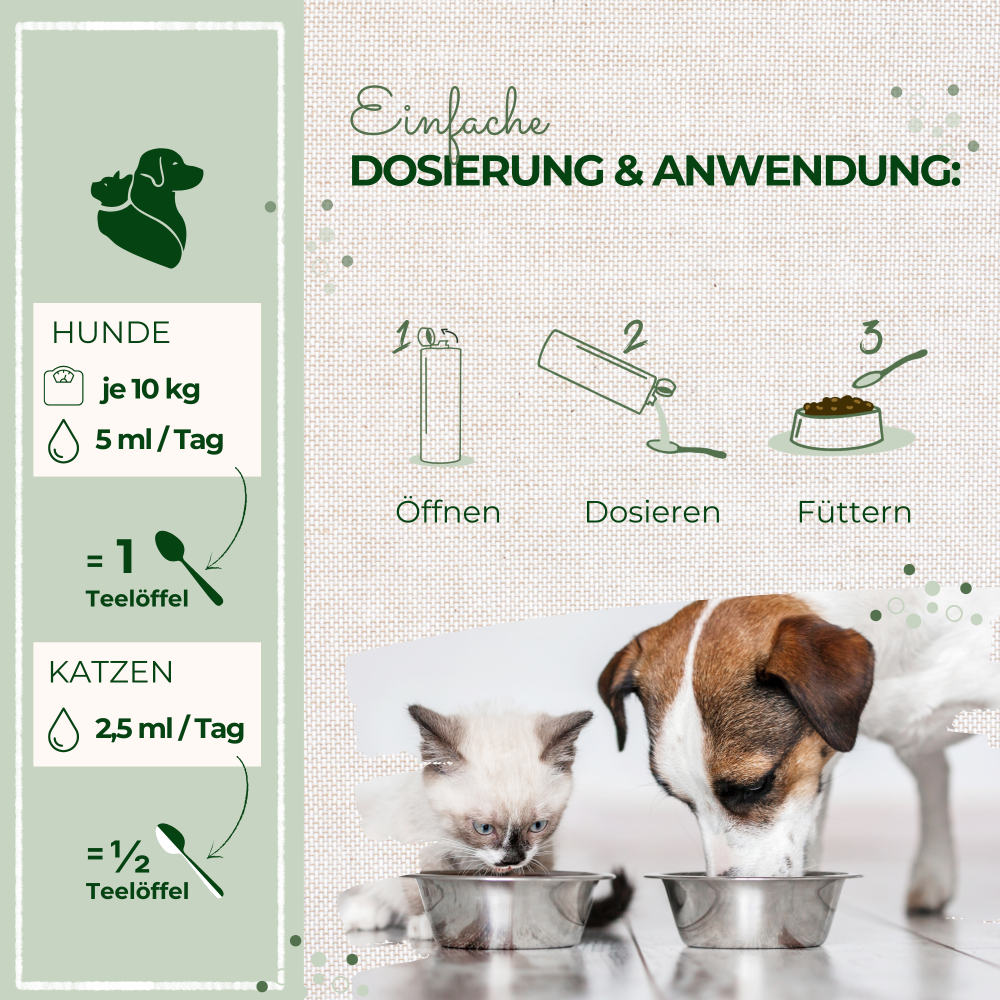 Kauartikel.com GmbH - Vente Compléments alimentaires – chat et chien - Huile de chanvre LaPura 1000 ml3