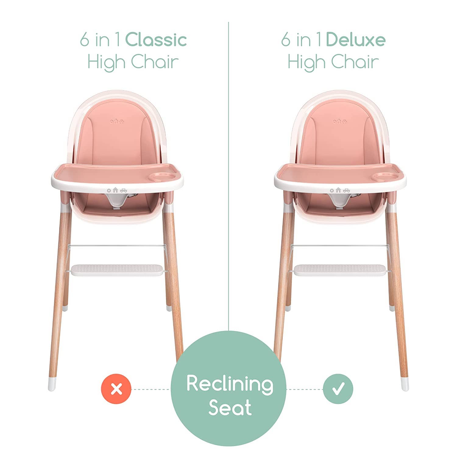 Children of Design - Vente Chaise haute – bébé - Chaise haute classique 6 en 1 Children of Design avec coussin13