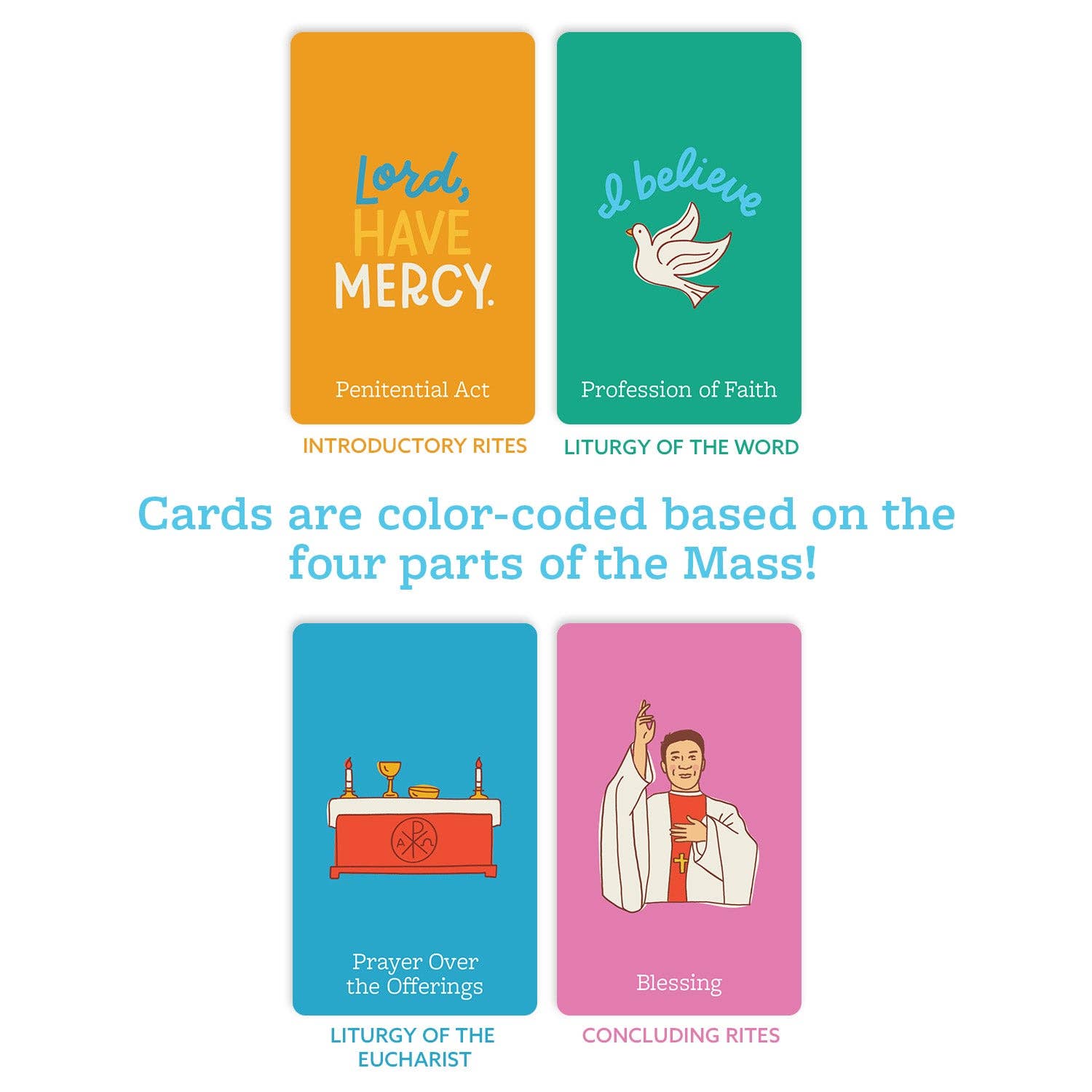 Catholic Family Crate® - Wholesale Learning Cards - Kids & Baby - Parts of the Mass Ring5