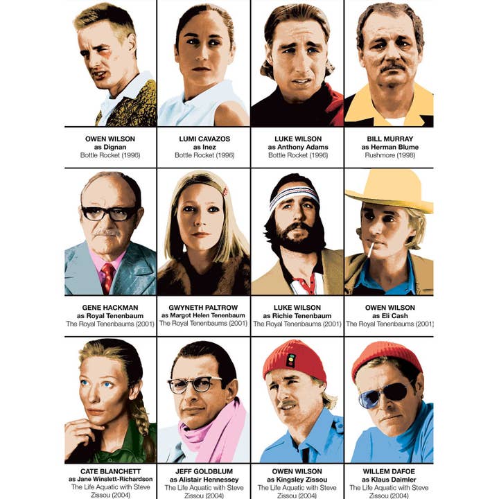 Wall Editions - Wholesale Poster - Art-Poster - Wes Anderson Characters - Olivier Bourdereau