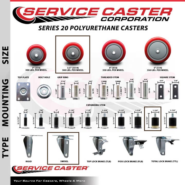 3.5 Inch SS Red Poly Wheel Swivel 1-3/4 Inch Expanding for wholesale on Faire2