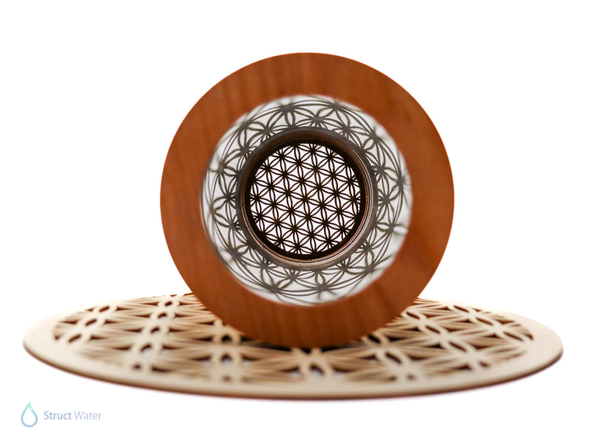 STRUCTWATER FRANCE - Vendita all'ingrosso Filtro per acqua - STRUCTWATER per strutturare, informare, energizzare l'acqua16