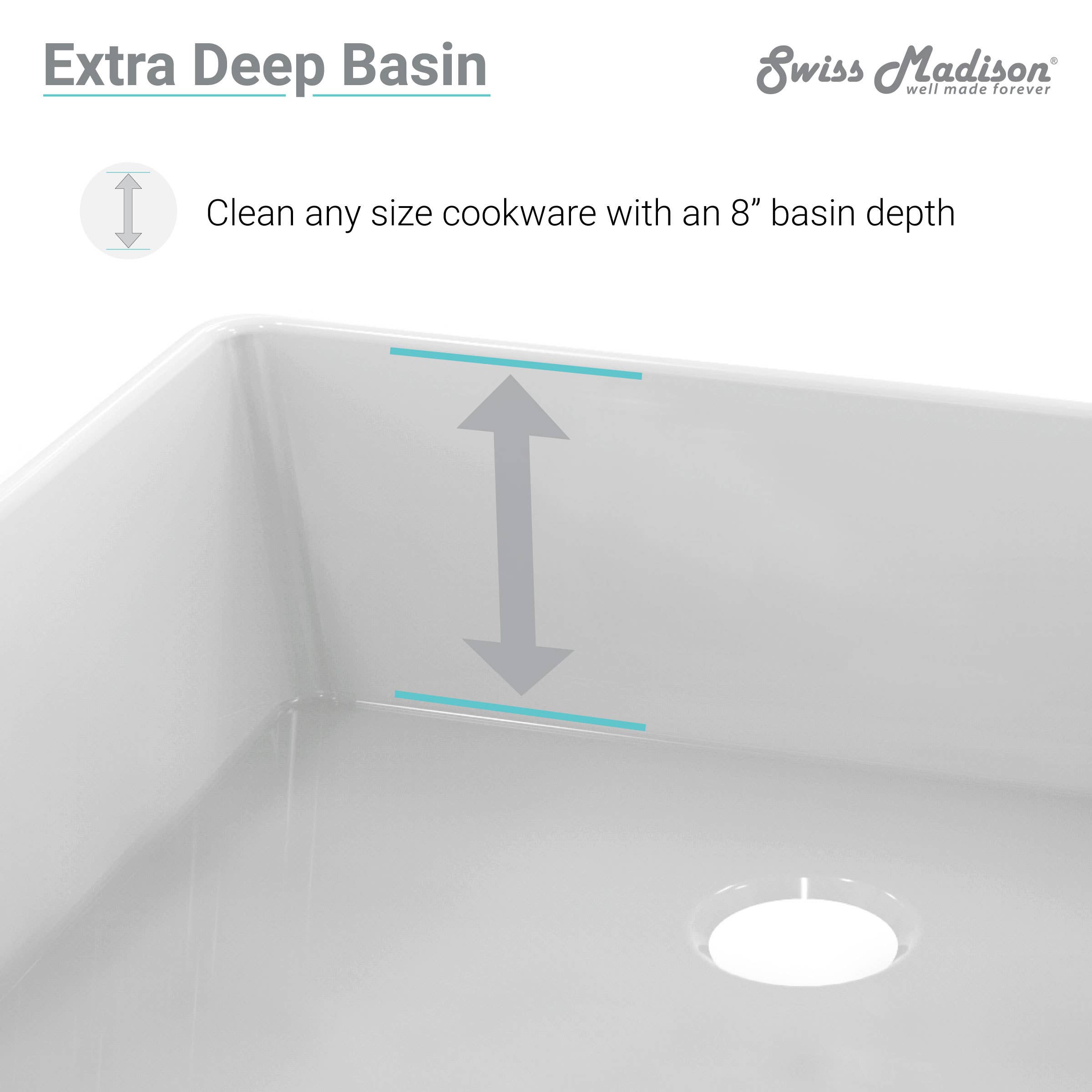 Swiss Madison - Wholesale Kitchen Appliance - Delice 30 x 18 Ceramic, Farmhouse Kitchen Sink with Apron5