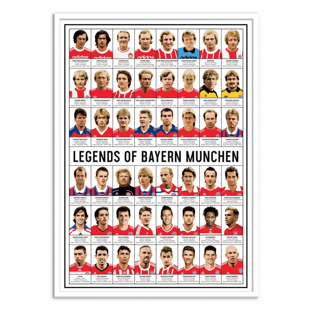 Wall Editions – wholesale Poster – Artposter – Legends of Bayern München av Olivier Bourdereau0