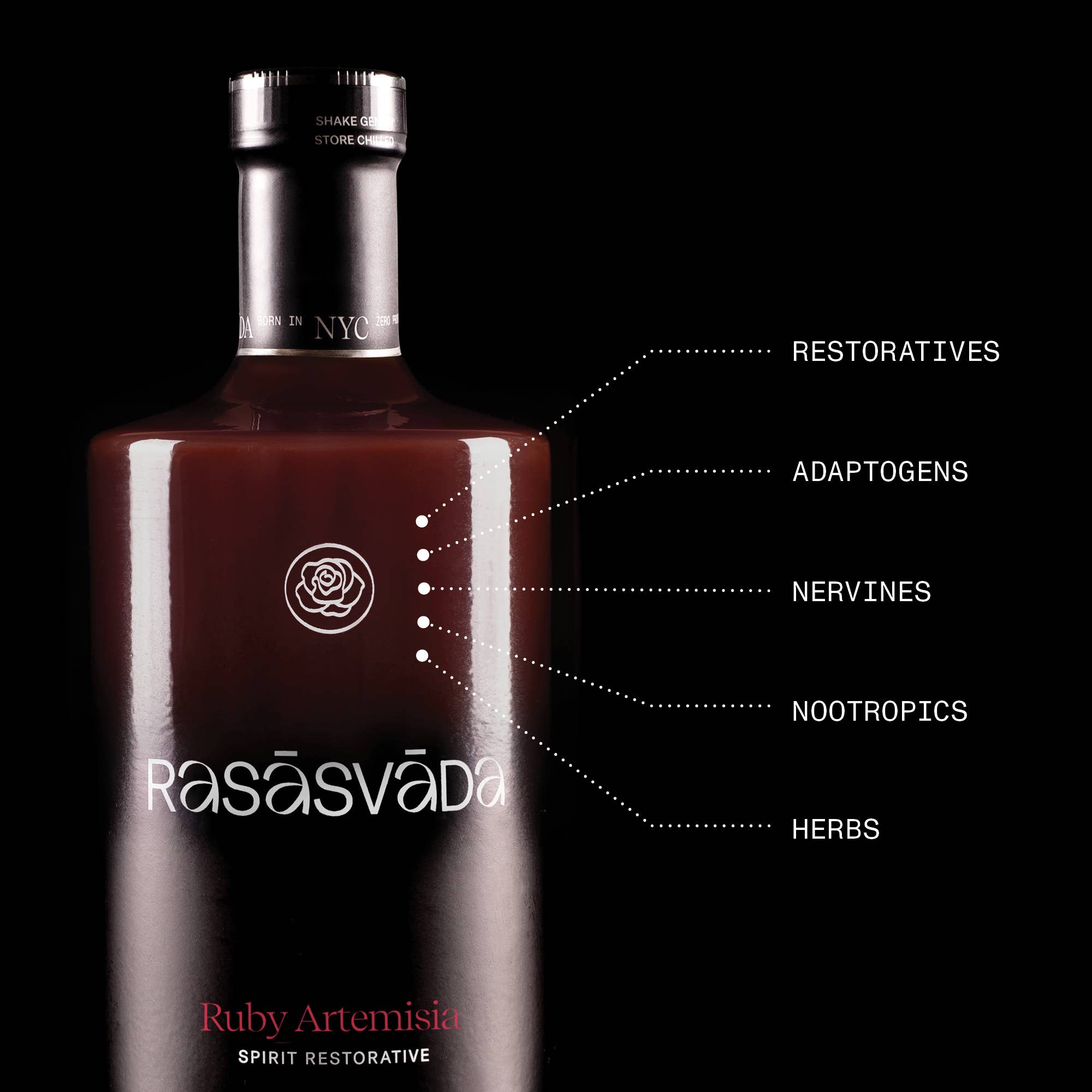 Rasāsvāda - Wholesale Bitters - Ruby Artemisia5