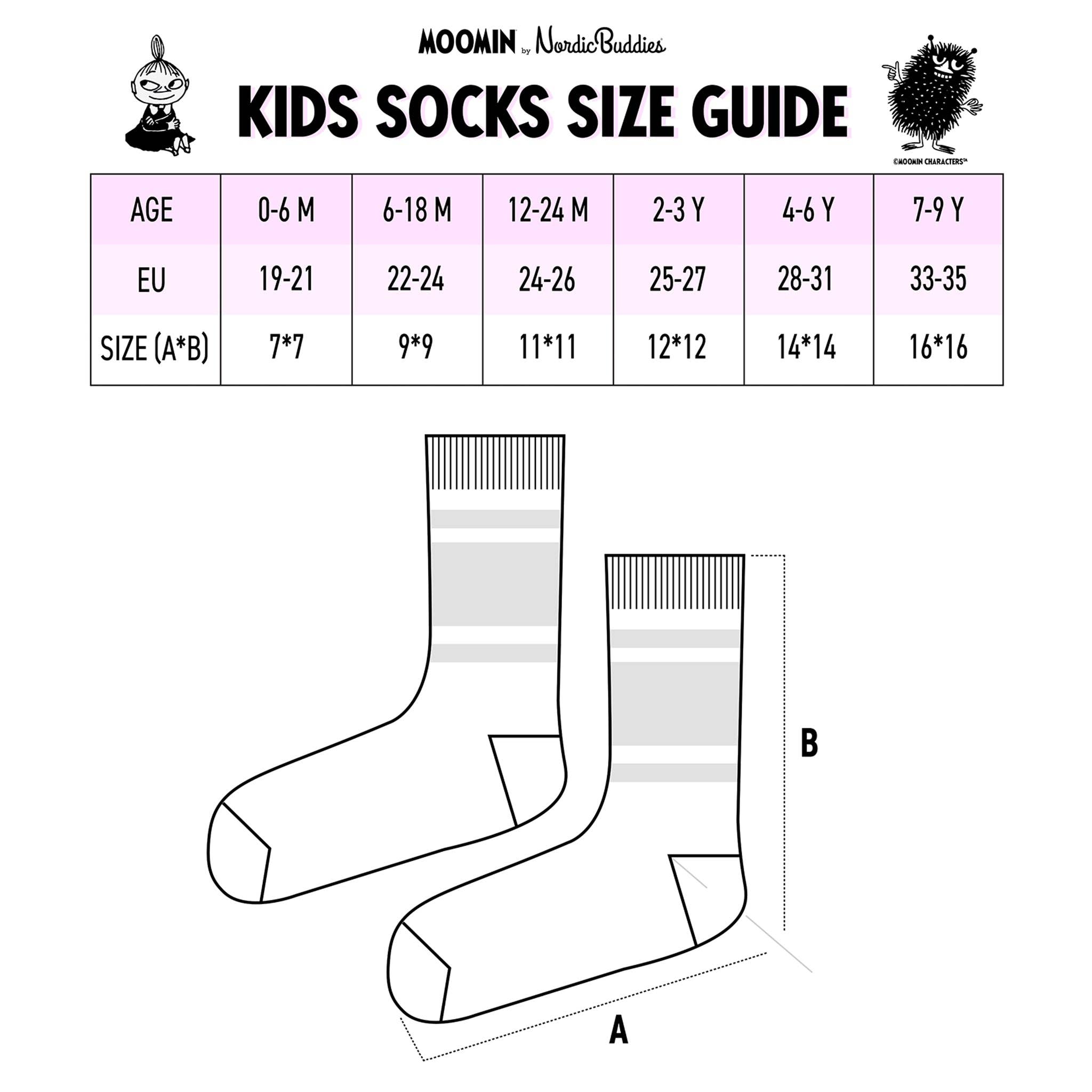 Nordicbuddies - Wholesale Socks - Kids - Snorkmaiden and Little My Kids Socks, Double Pack1