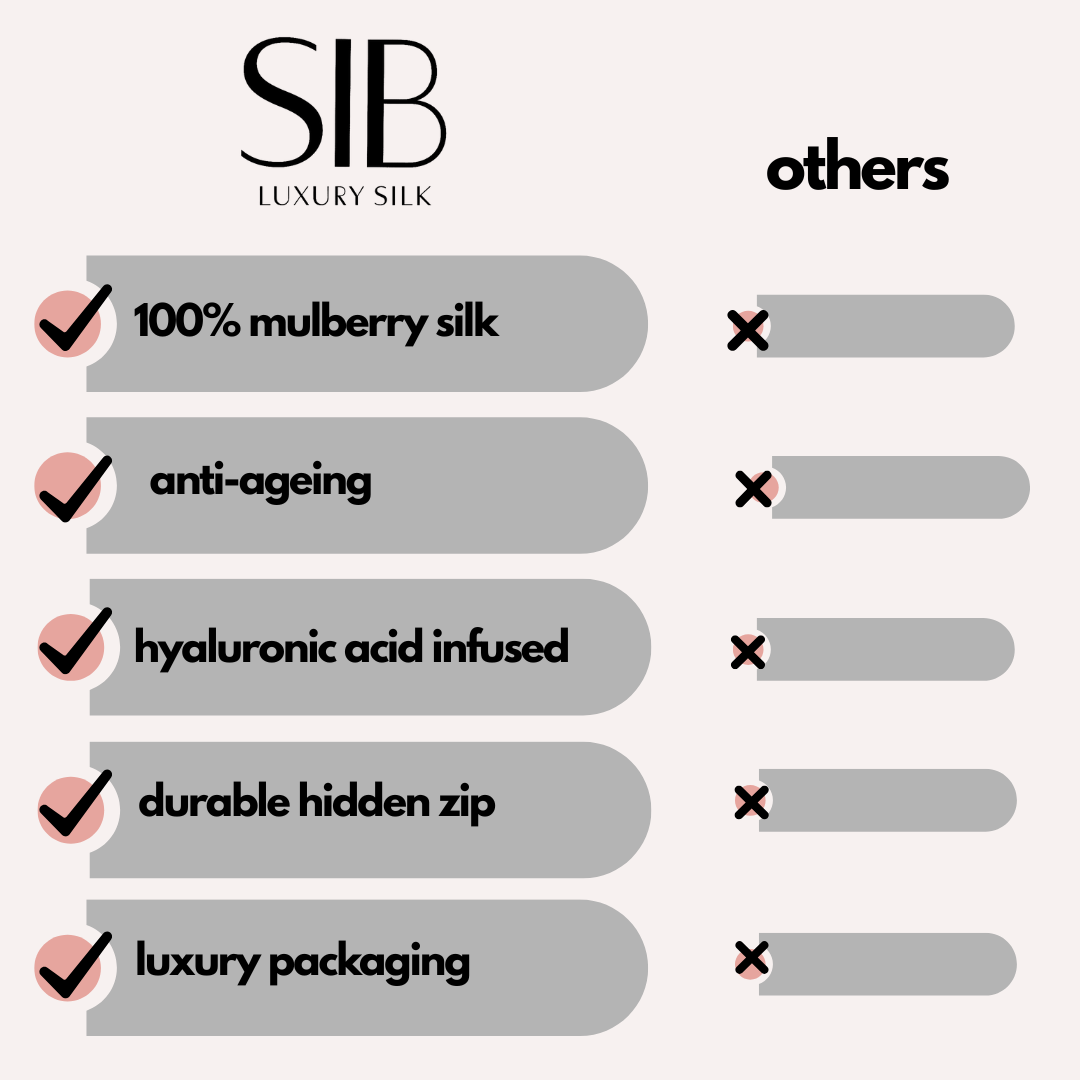 Sleep In Beauty – wholesale Bedding pillowcase/sham – SIB® Hyaluronic acid infused silk pillowcase 9