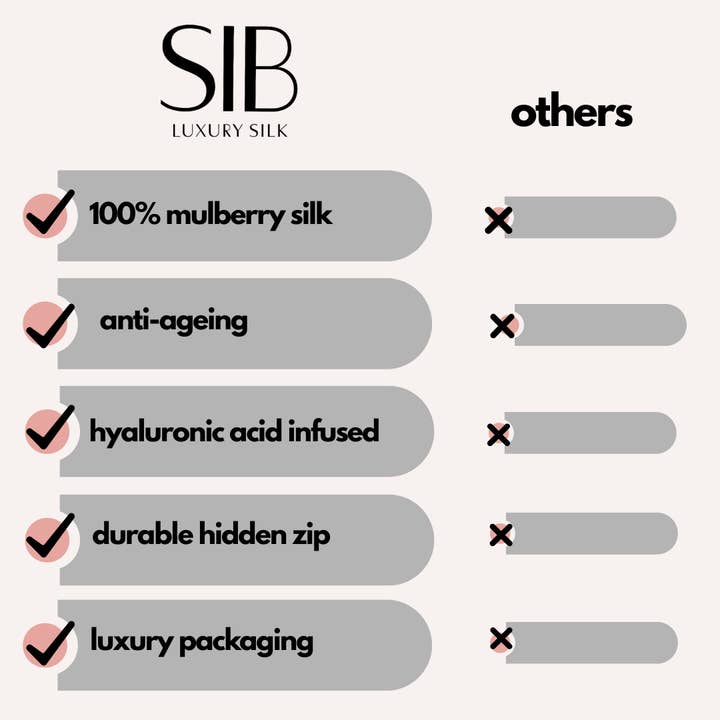 Sleep In Beauty ā wholesale Bedding pillowcase/sham ā SIBĀ® Hyaluronic acid infused silk pillowcase 9