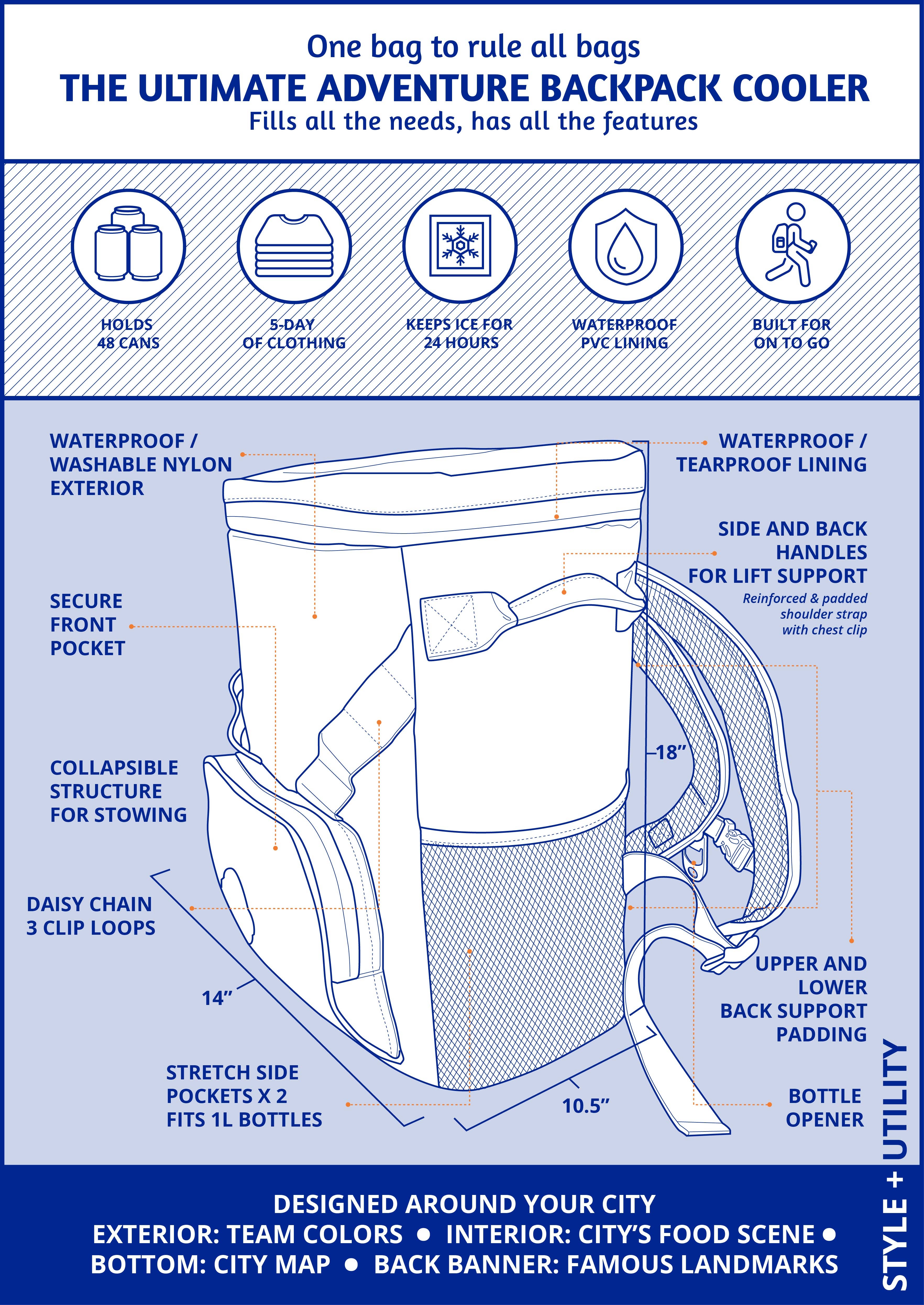 Varsity Cooler - Wholesale Cooler/Cooler Bag - University of Michigan Backpack Cooler10