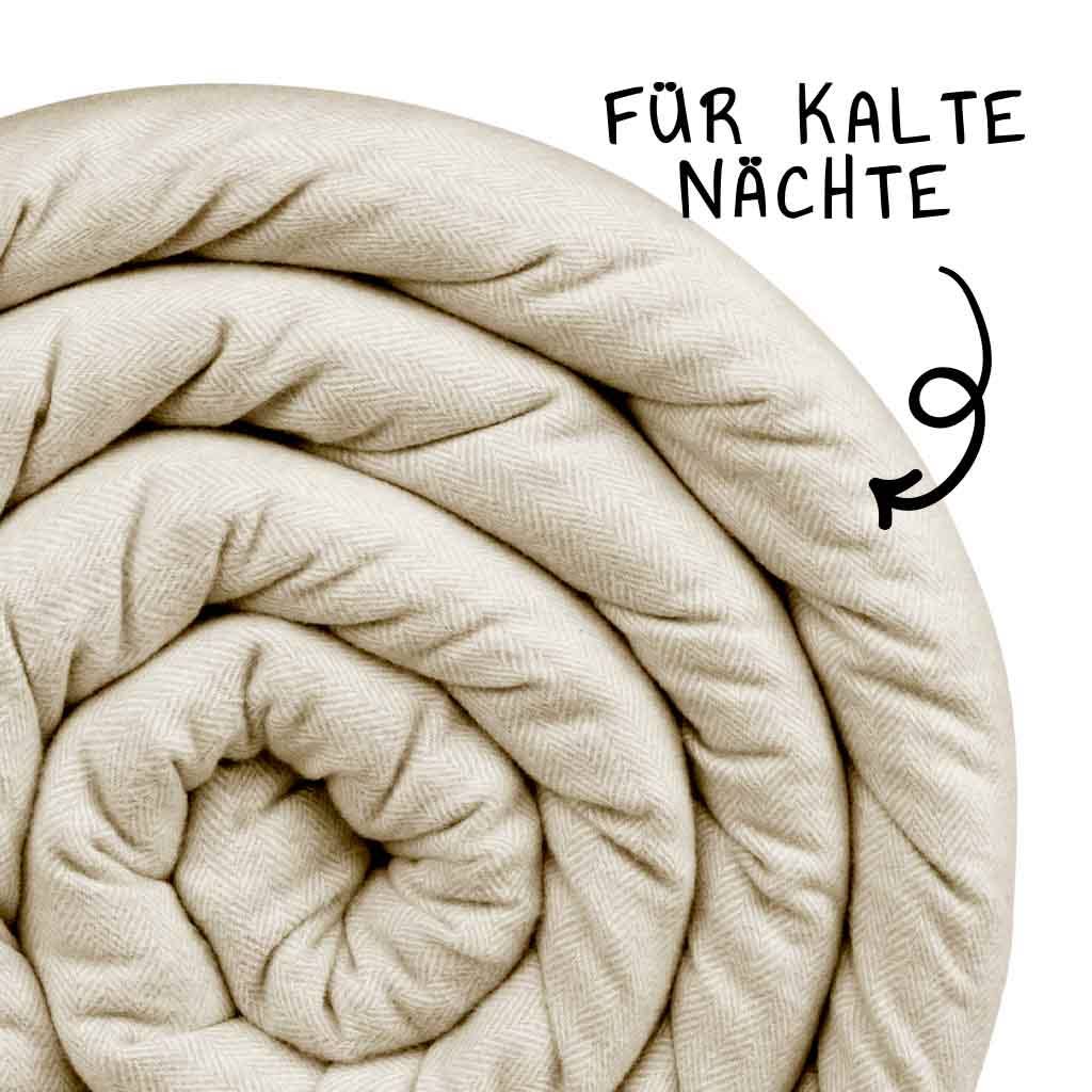 LEVIA BLANKET - Wholesale Bedding Blanket - LEVIA GEWICHTSDECKE46