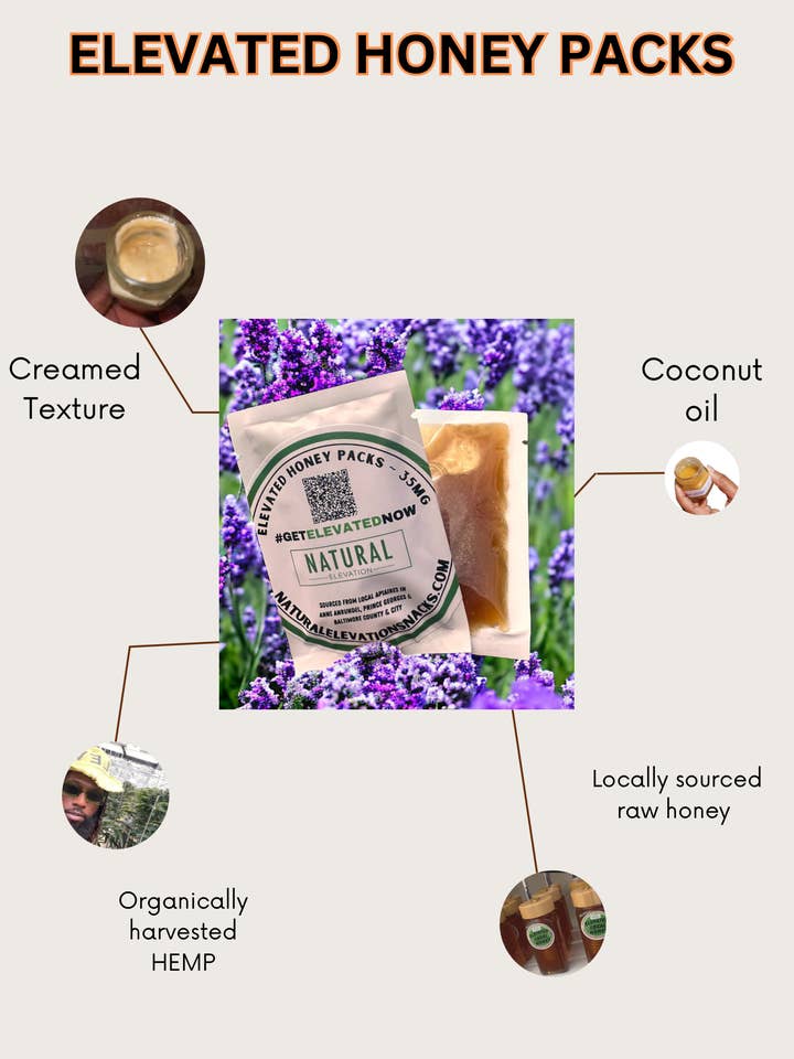 FÖRHÖJDA honungspaket för wholesale av Natural Elevation llc