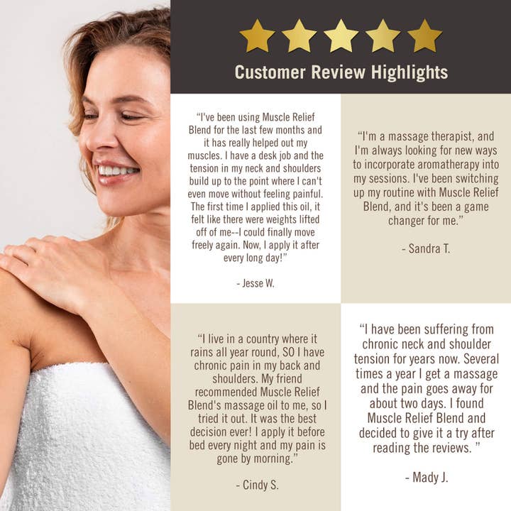 Kapuluan Coconut - Wholesale Bath/Body Oil - Kapuluan Massage Body Oil (Muscle Relief Blend)5