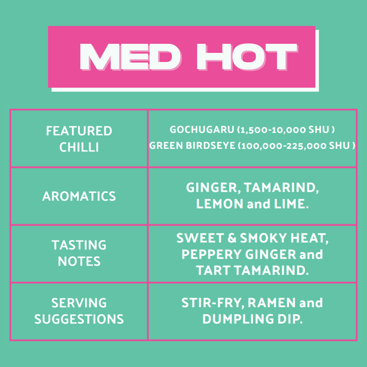 DevilDog Sauces - Wholesale Hot Sauce - Gochugaru & Ginger 150ml (Med. Hot)1