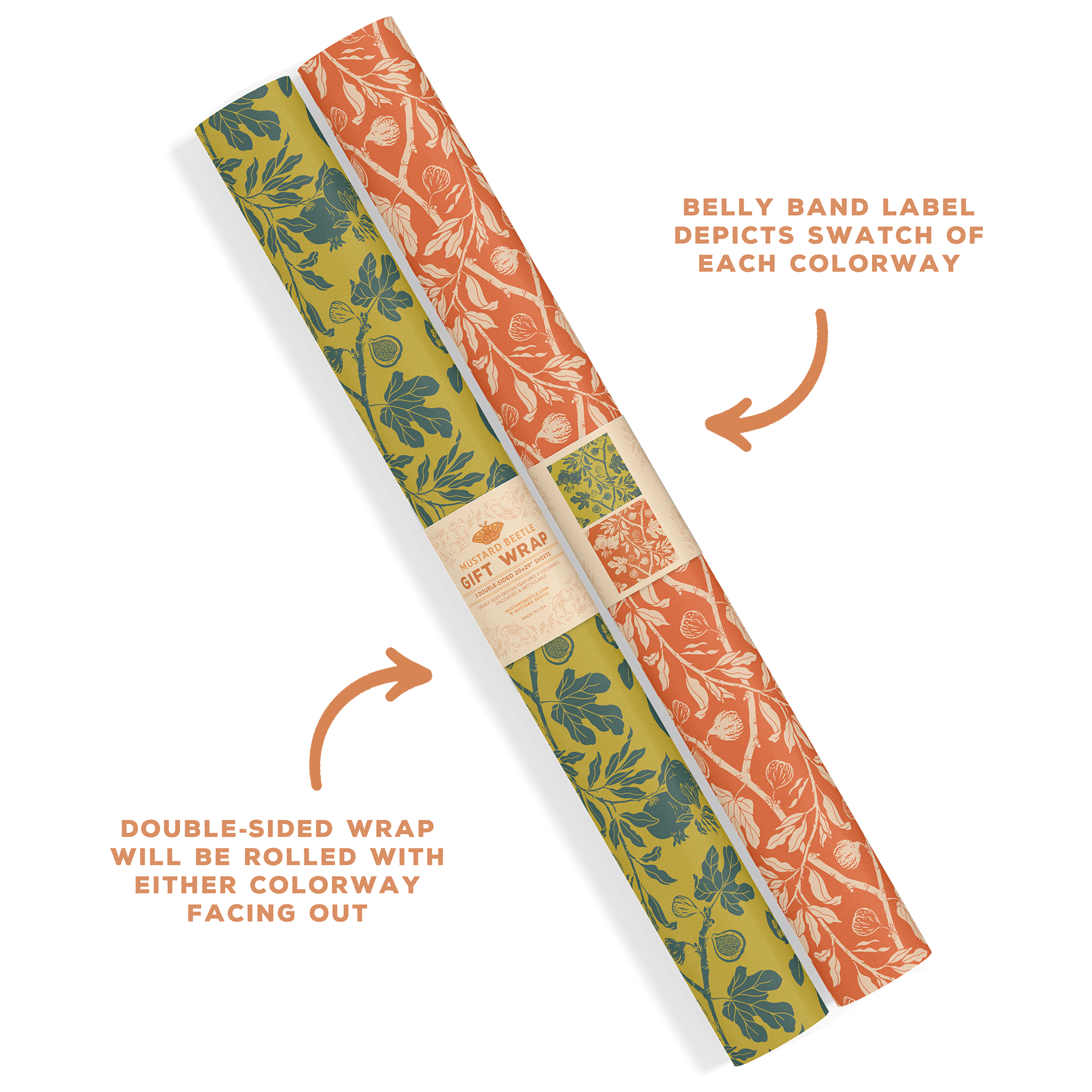 Mustard Beetle - Vente Rouleau de papier cadeau - Emballage cadeau/papier d'emballage recyclable : Floraison3