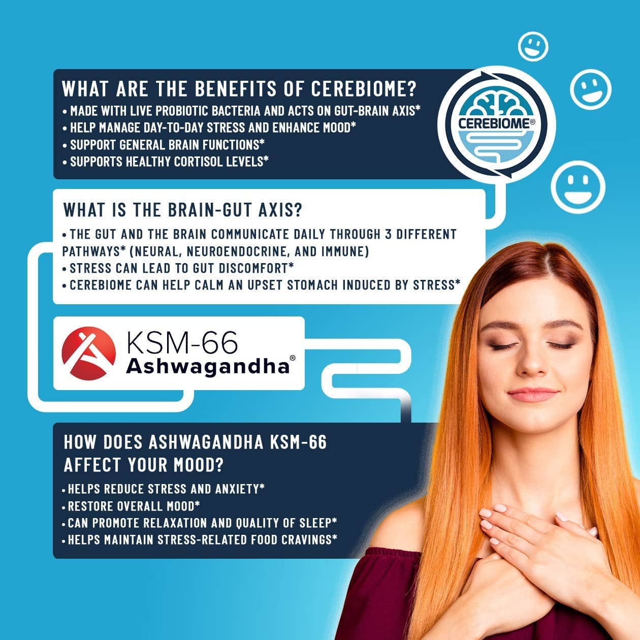 NutriCelebrity - Wholesale Oral Supplement/Vitamin - Nutricelebrity Optimal Stress Relief and Mood Boost Suppleme4