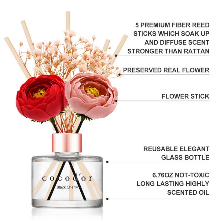 Cocodor Italy srl - Wholesale Reed Diffuser - Cocodor Camelia Diffuser 200ml(6.7oz) Black Cherry Fragrance