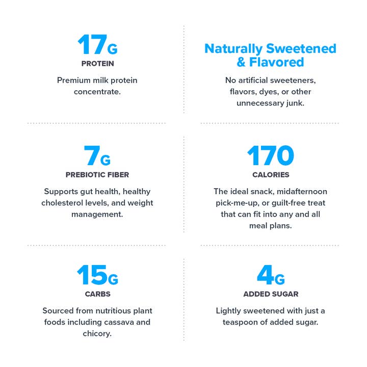 Legion Athletics, Inc. - Wholesale Protein/Superfood Powder - Protein Cereal2