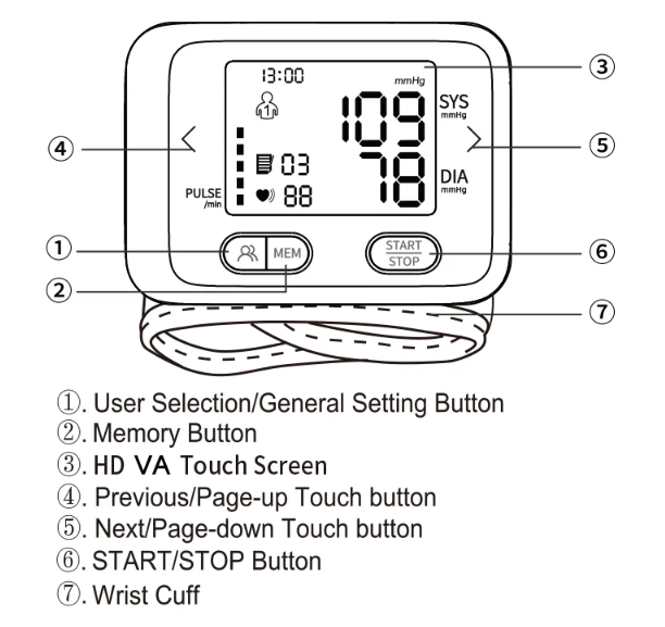 Trio Trading - Wholesale Anti-Nausea/Acupressure Bracelet - Baymed Automatic Wrist Blood Pressure Monitor Home Use/Gift12