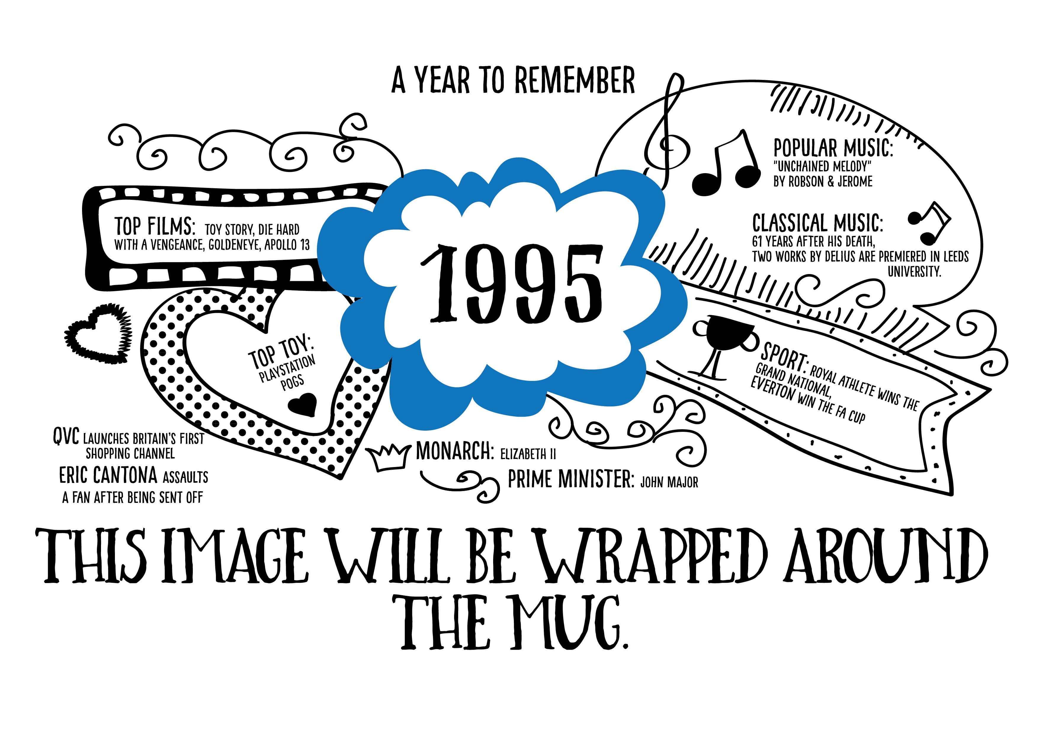 Afewhometruths – Caneca por atacado – Caneca de Presente de 30º Aniversário Nascido em 199516